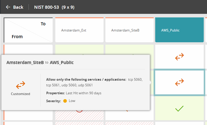 Automate Segmentation Polices & Network Changes