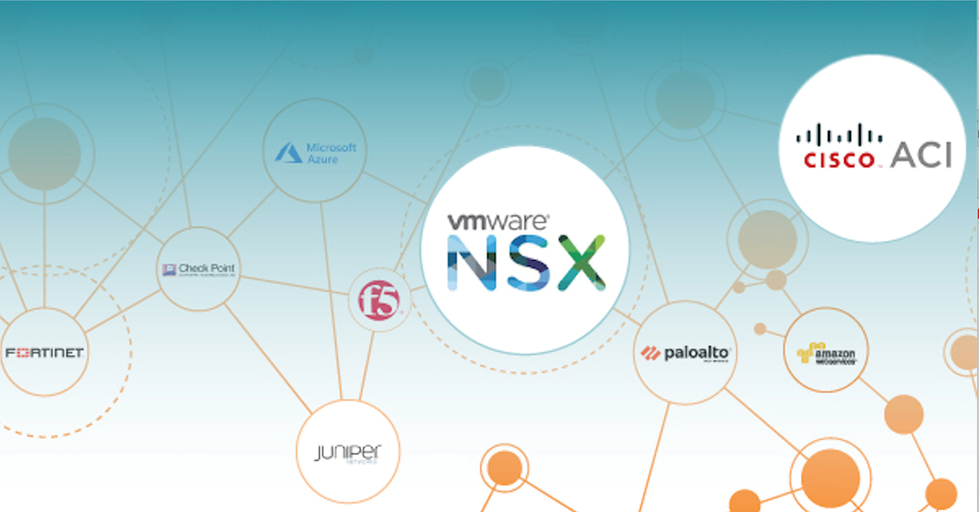Standardize Network Security Across SDN and Non-SDN Environments (VMware NSX & Cisco ACI)