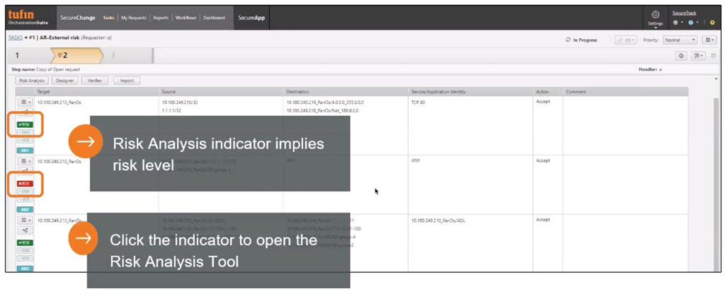 SecureChange Workflow 2