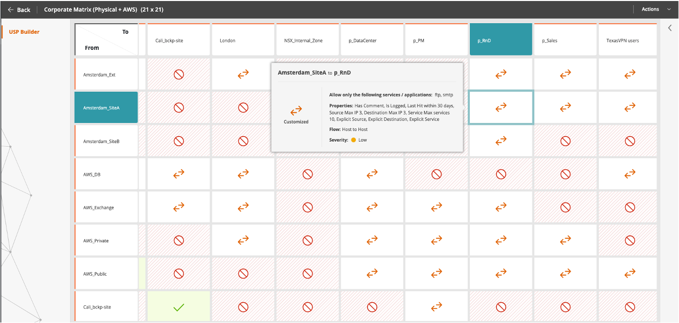 Centralize security policy management